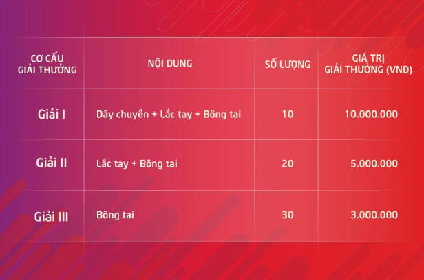 Kia Morning tặng quà trang sức tôn vinh phái đẹp