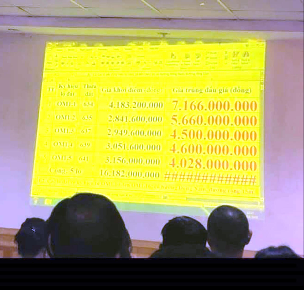 'Bắt bài' những đối tượng 'thổi' giá đất Đồng Hới 