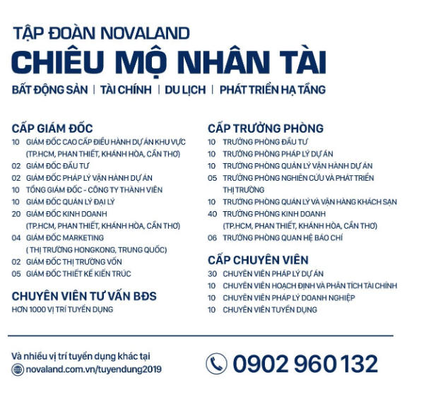 Nhân lực cấp cao nhiều cơ hội làm việc trong ngành bất động sản du lịch