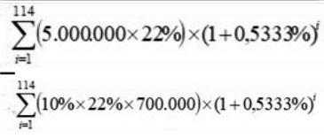 Có được đóng BHXH tự nguyện một lần để hưởng lương hưu?