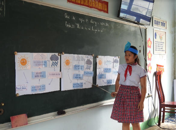 Tập huấn cho giáo viên và tổ chức lớp học cho học sinh tại Lạng Sơn, Quảng Nam và Bến Tre