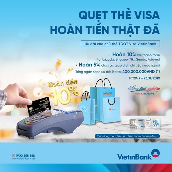 Hoàn đến 2.000.000 đồng cho chủ thẻ Tín dụng Quốc tế Visa VietinBank