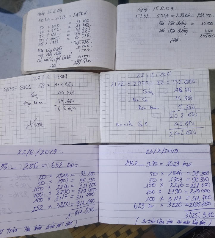 Phản hồi vụ giá điện bất hợp lý tại Thanh Hóa: Điện lực Tĩnh Gia sẽ sớm tiếp nhận lưới điện xã Hải Thanh