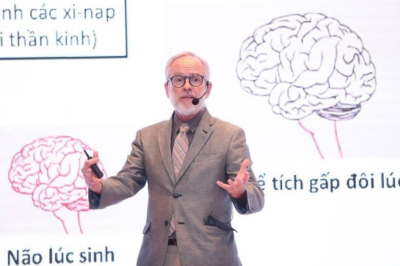 Mẹ đã biết tầm quan trọng của sự phát triển xương?