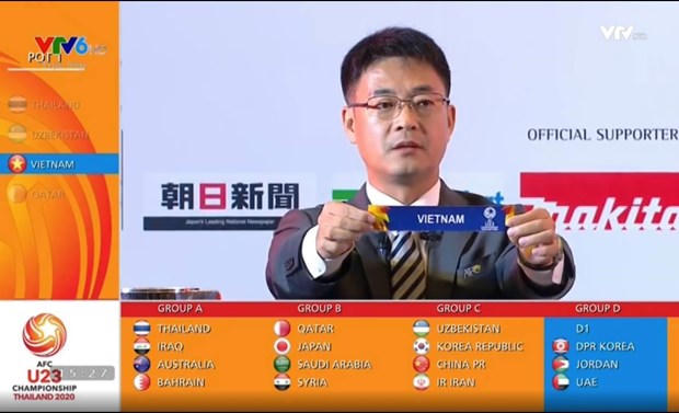 Vong chung ket U23 chau A 2020: Viet Nam de tho, Thai Lan gap kho hinh anh 2