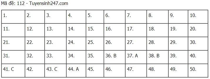 Cập nhật đề thi và đáp án môn Toán tốt nghiệp THPT năm 2021