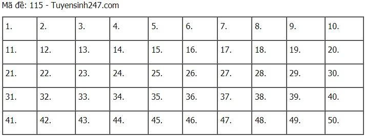 Cập nhật đề thi và đáp án môn Toán tốt nghiệp THPT năm 2021