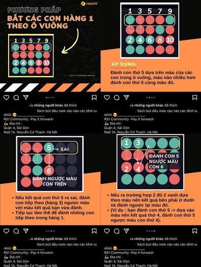 Cảnh báo rủi ro tài chính Hiphop của giới trẻ