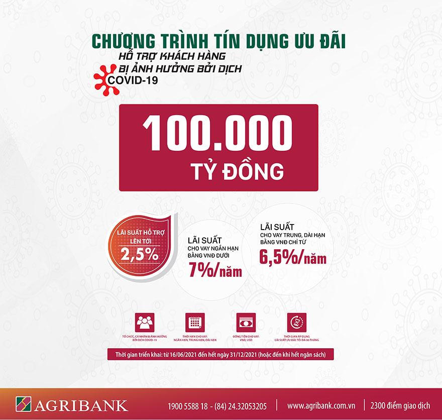 Agribank tiếp tục ủng hộ 52,5 tỷ đồng cho 22 tỉnh, thành phố trong công tác phòng chống dịch bệnh Covid-19