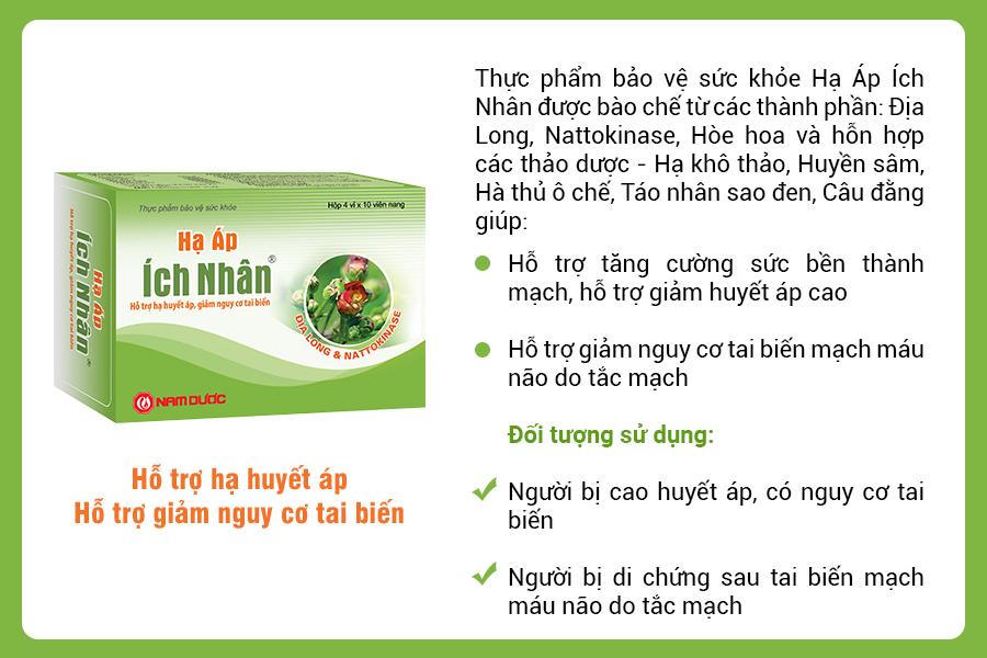 Cảnh báo: Tăng nguy cơ tử vong ở người không kiểm soát tốt huyết áp trong giai đoạn dịch