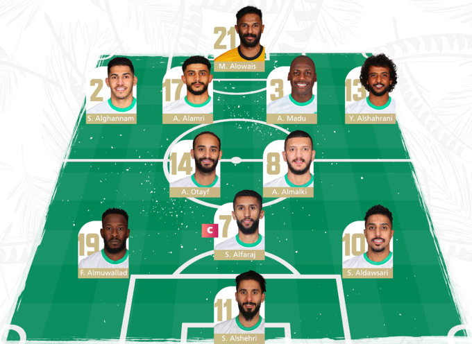 Saudi Arabia 3 - 1 Việt Nam: Bước ngoặt chiếc thẻ đỏ