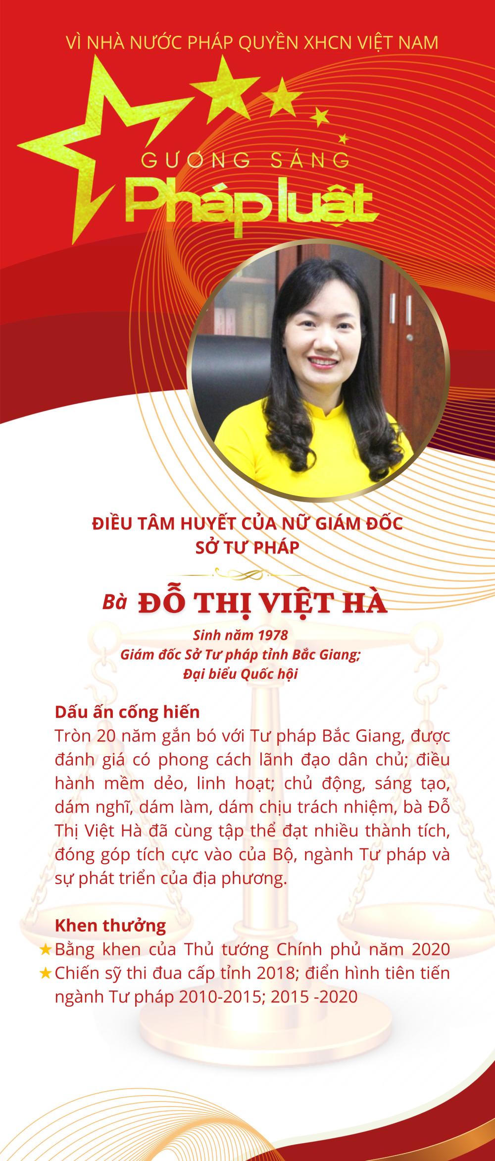 Kết thúc Chương trình bình chọn, tôn vinh Gương sáng Pháp luật 2021: Sáng ngời những Gương sáng Pháp luật