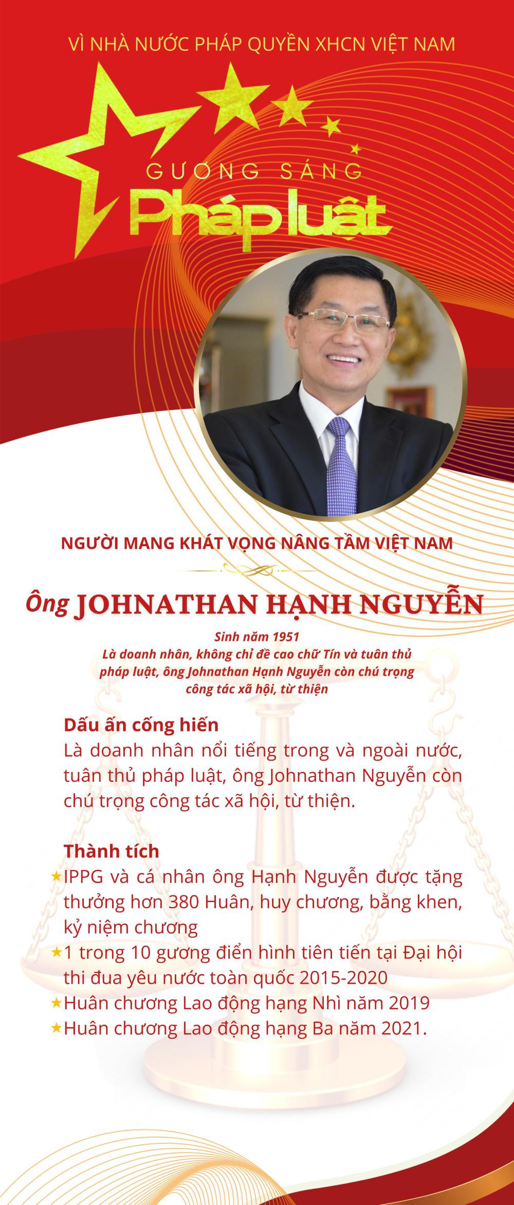 Kết thúc Chương trình bình chọn, tôn vinh Gương sáng Pháp luật 2021: Sáng ngời những Gương sáng Pháp luật