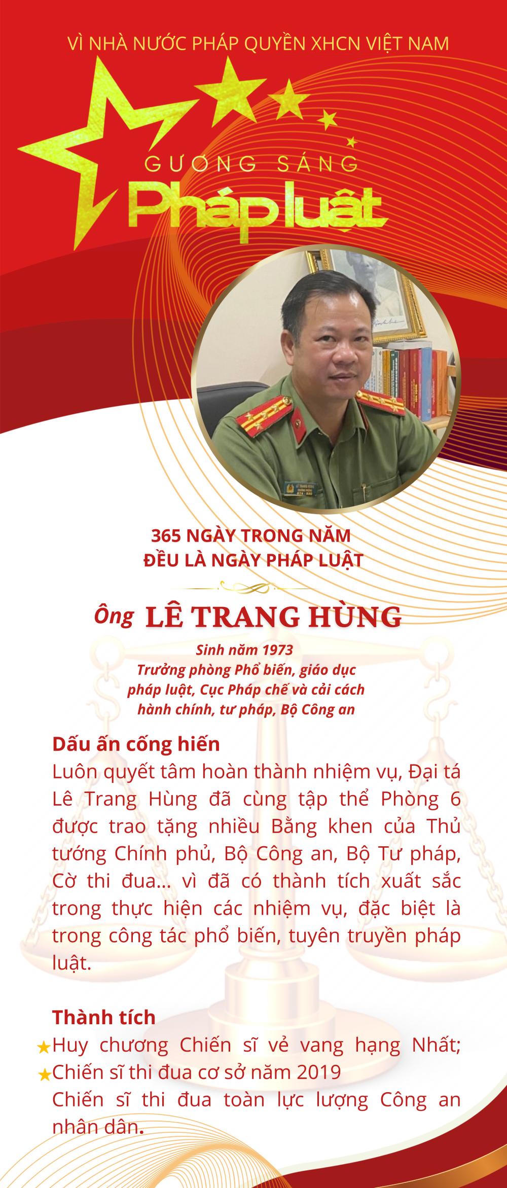 Kết thúc Chương trình bình chọn, tôn vinh Gương sáng Pháp luật 2021: Sáng ngời những Gương sáng Pháp luật