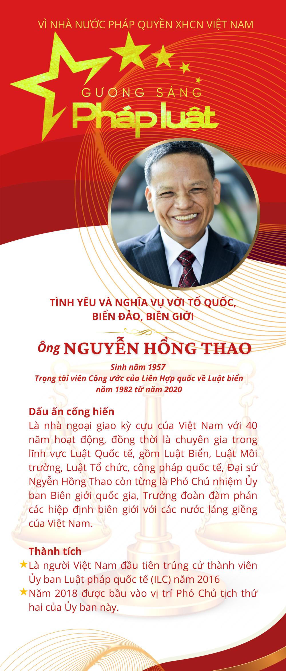Kết thúc Chương trình bình chọn, tôn vinh Gương sáng Pháp luật 2021: Sáng ngời những Gương sáng Pháp luật