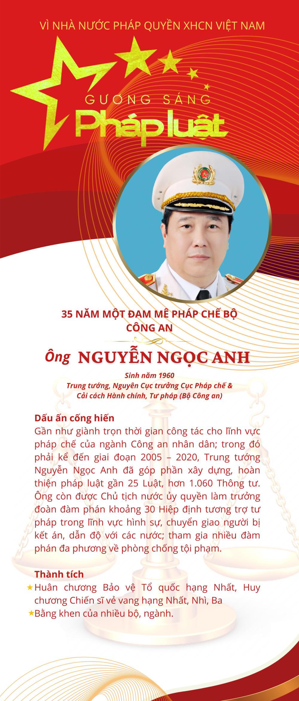 Kết thúc Chương trình bình chọn, tôn vinh Gương sáng Pháp luật 2021: Sáng ngời những Gương sáng Pháp luật