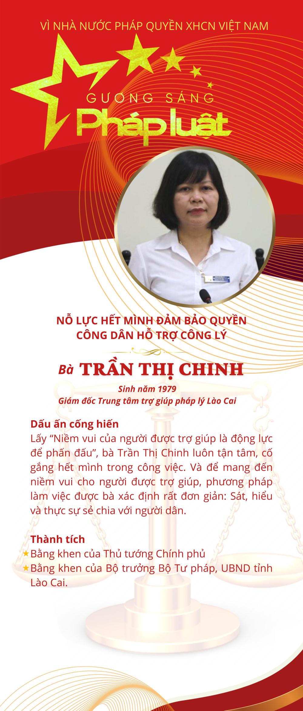 Kết thúc Chương trình bình chọn, tôn vinh Gương sáng Pháp luật 2021: Sáng ngời những Gương sáng Pháp luật
