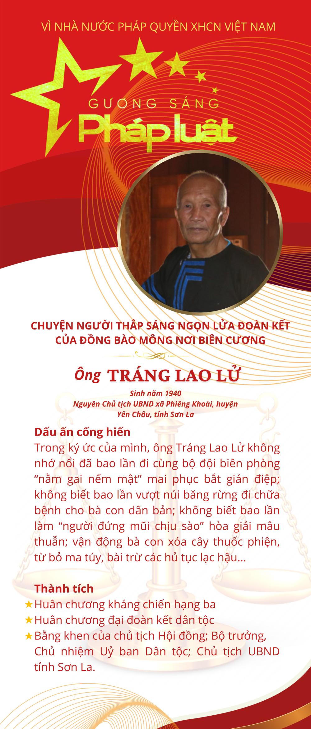 Kết thúc Chương trình bình chọn, tôn vinh Gương sáng Pháp luật 2021: Sáng ngời những Gương sáng Pháp luật