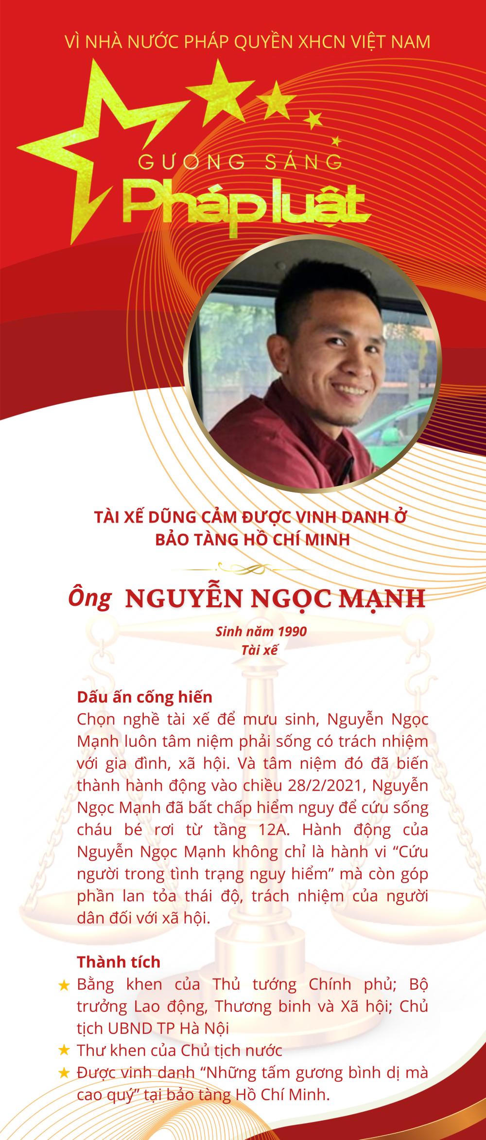Kết thúc Chương trình bình chọn, tôn vinh Gương sáng Pháp luật 2021: Sáng ngời những Gương sáng Pháp luật