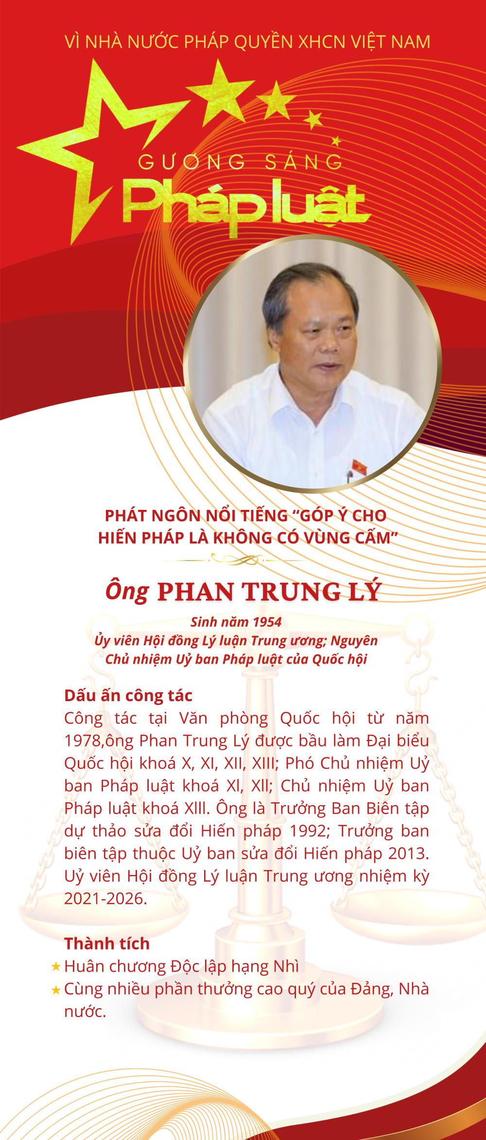 Kết thúc Chương trình bình chọn, tôn vinh Gương sáng Pháp luật 2021: Sáng ngời những Gương sáng Pháp luật