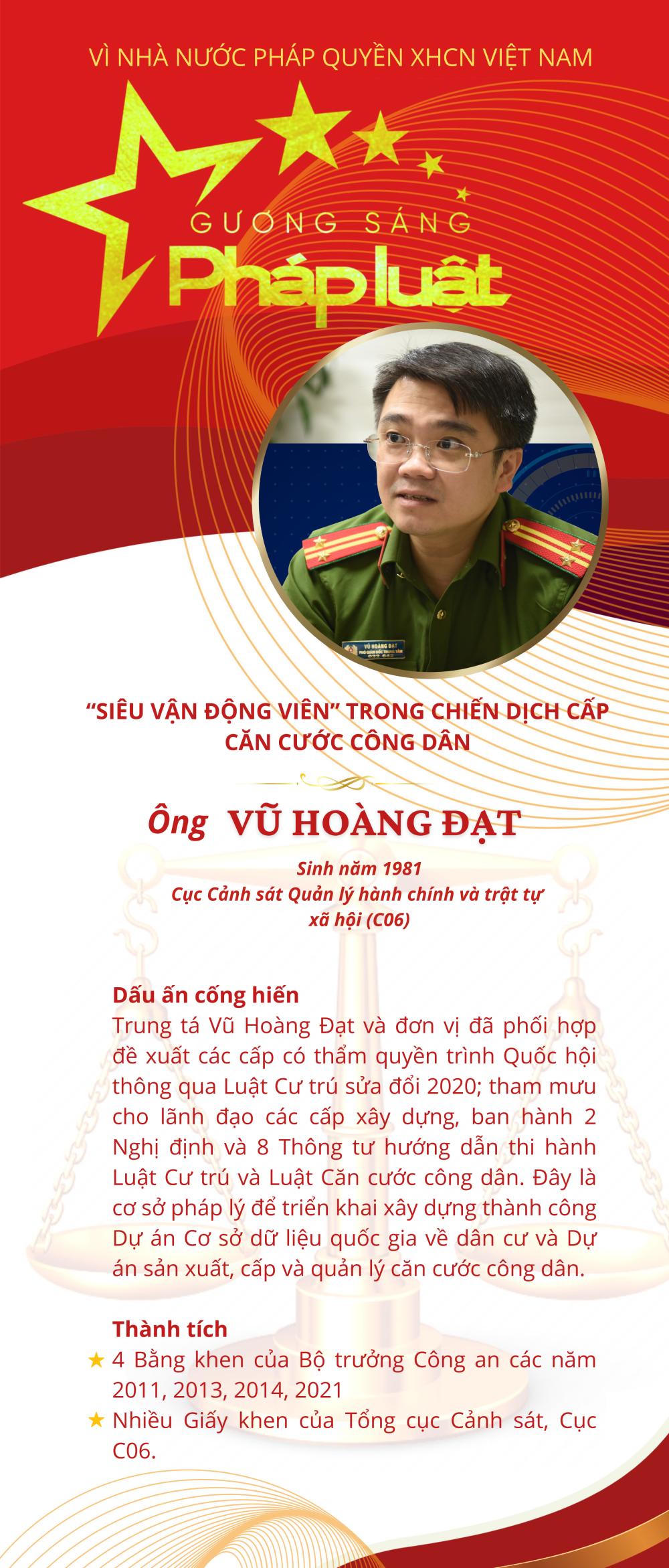 Kết thúc Chương trình bình chọn, tôn vinh Gương sáng Pháp luật 2021: Sáng ngời những Gương sáng Pháp luật