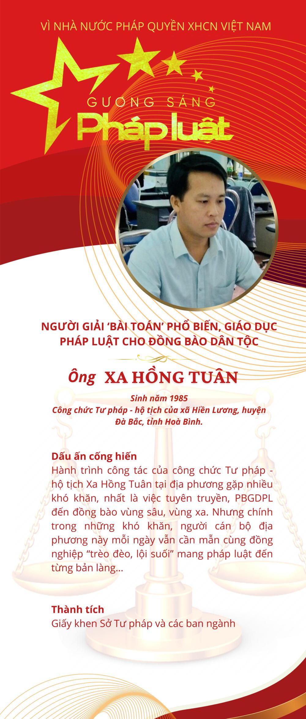 Kết thúc Chương trình bình chọn, tôn vinh Gương sáng Pháp luật 2021: Sáng ngời những Gương sáng Pháp luật