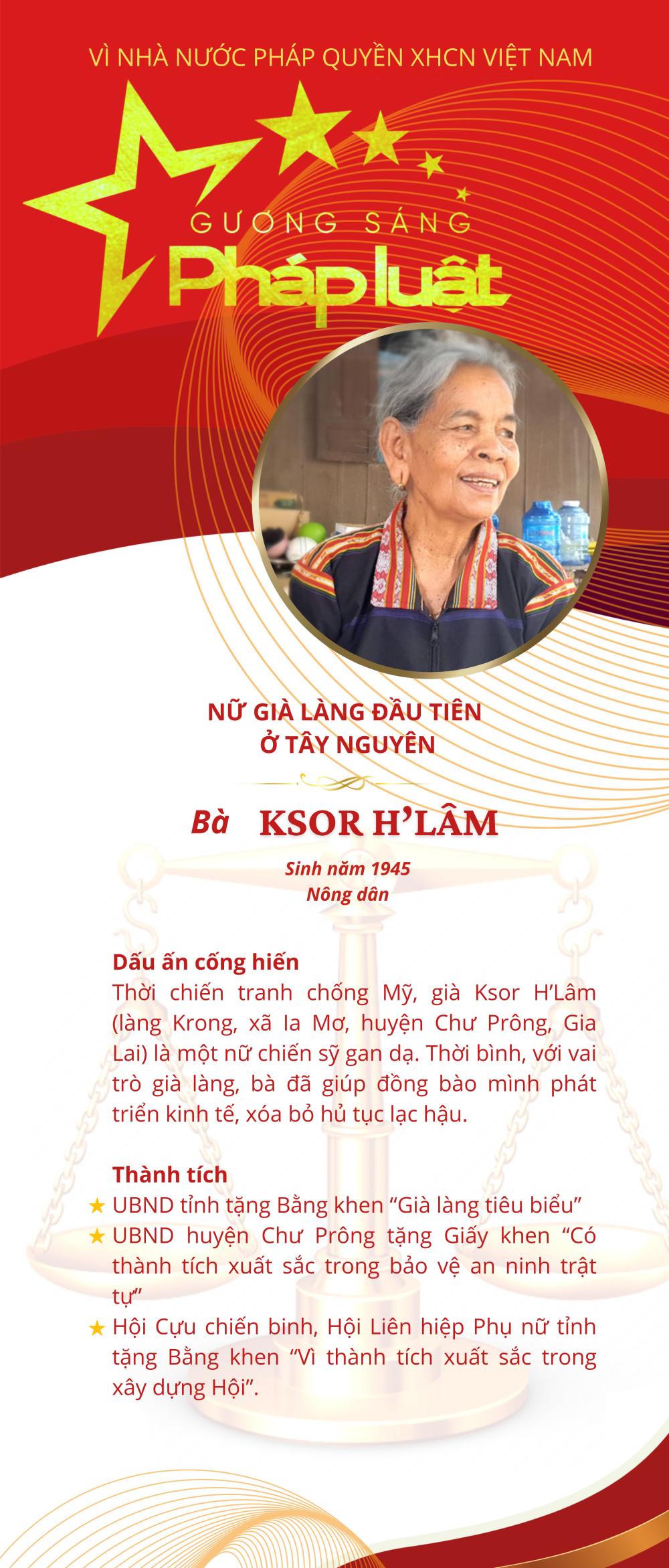 Kết thúc Chương trình bình chọn, tôn vinh Gương sáng Pháp luật 2021: Sáng ngời những Gương sáng Pháp luật