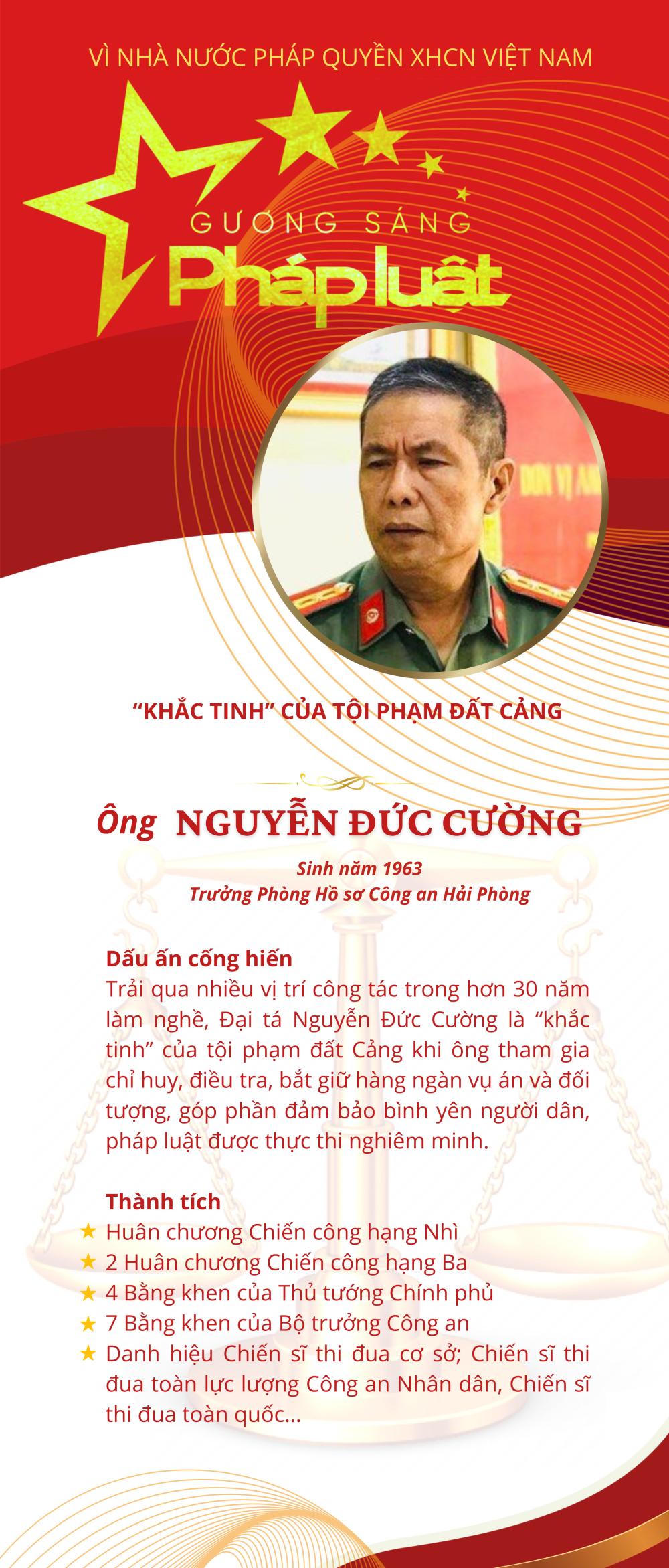 Kết thúc Chương trình bình chọn, tôn vinh Gương sáng Pháp luật 2021: Sáng ngời những Gương sáng Pháp luật