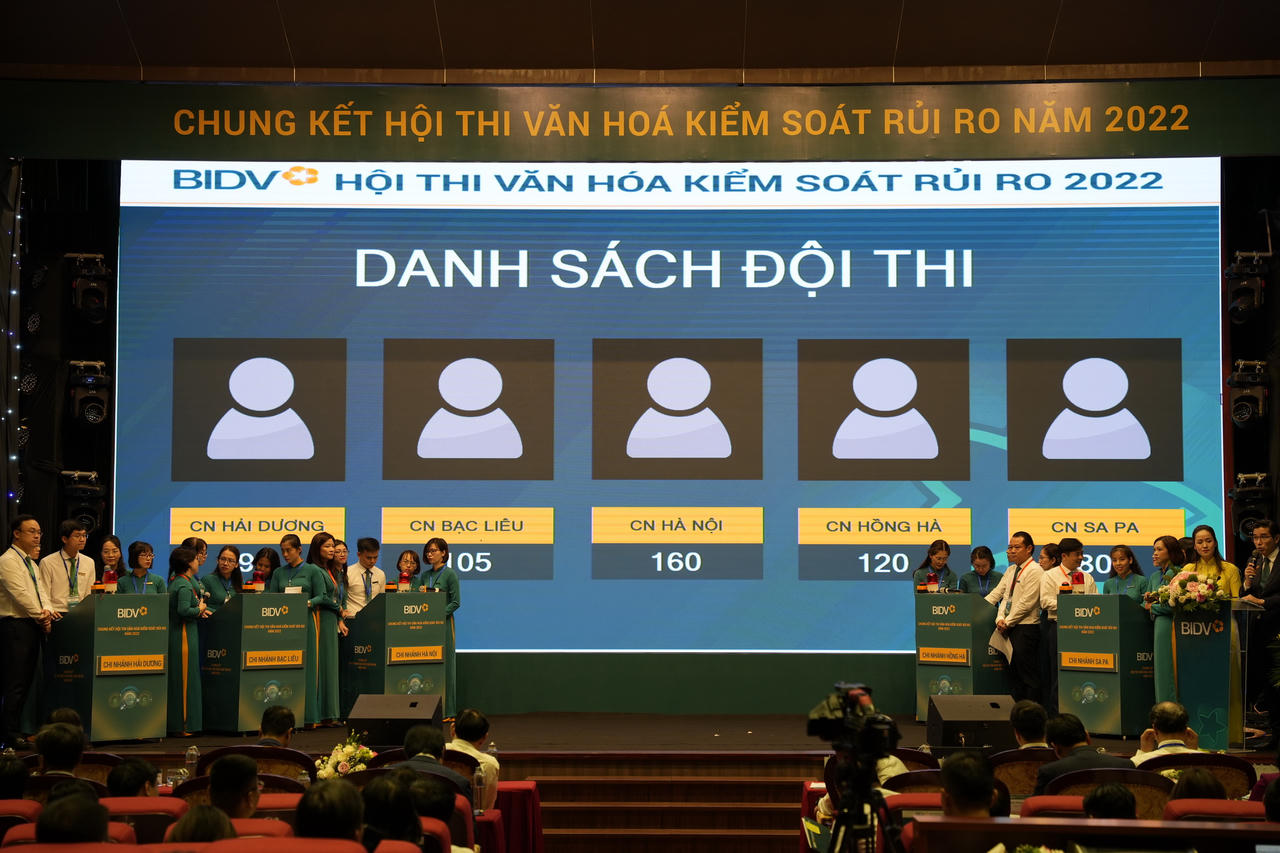 BIDV tổ chức thành công Hội thi Văn hóa kiểm soát rủi ro