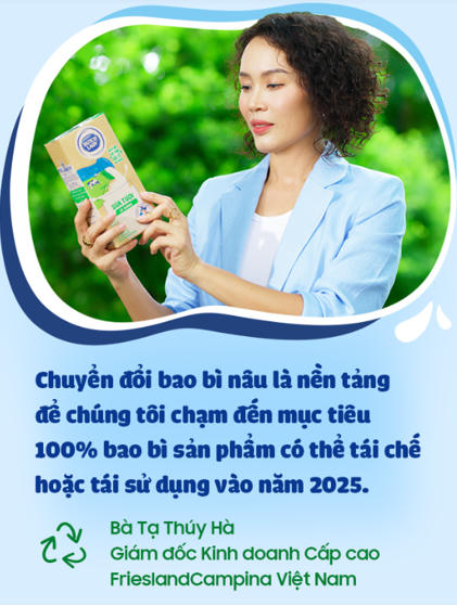 'Mang đến nguồn dinh dưỡng vượt trội là sứ mệnh phát triển bền vững của Cô gái Hà Lan'