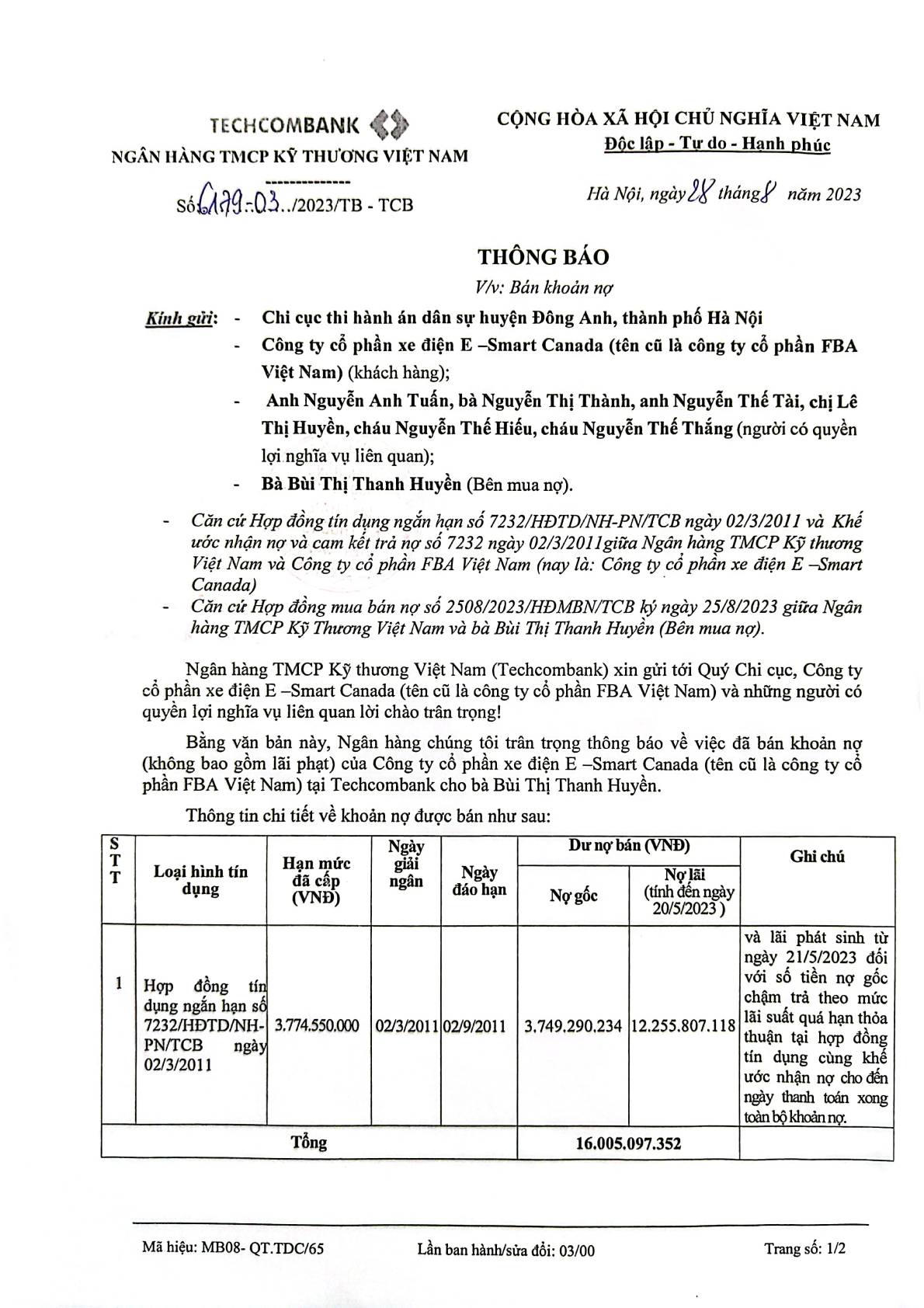 Thông báo về việc bán khoản nợ