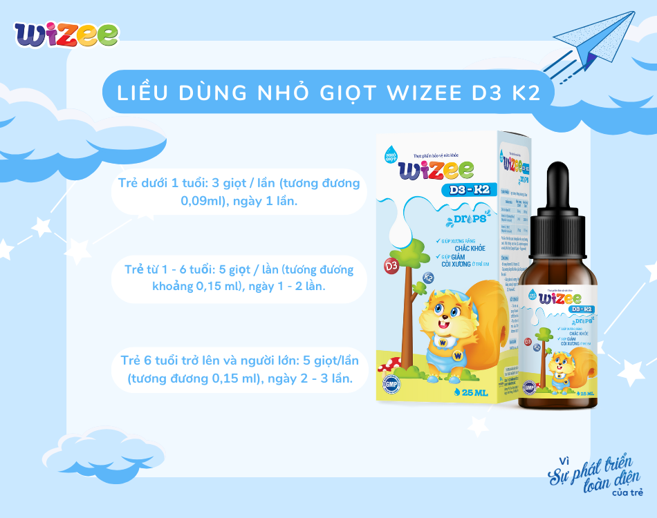 Nhỏ giọt Wizee D3 K2 - Lựa chọn ưu việt cho mẹ tăng chiều cao cho bé