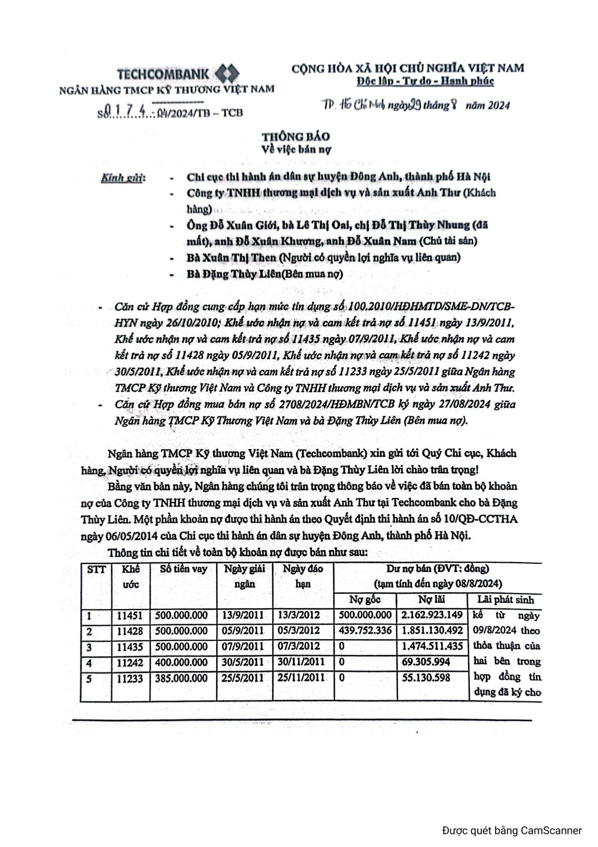 Thông báo về việc bán khoản nợ