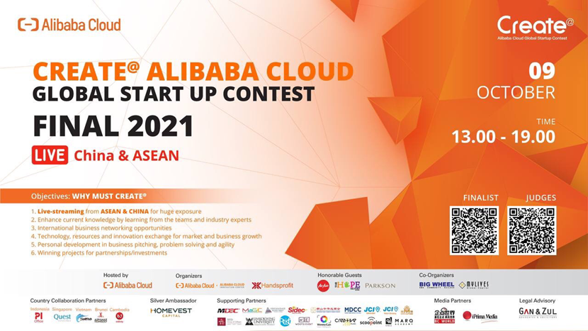 Hành trình đưa nền tảng ReaVol lọt top 9 cuộc thi quốc tế khởi nghiệp về công nghệ (*)