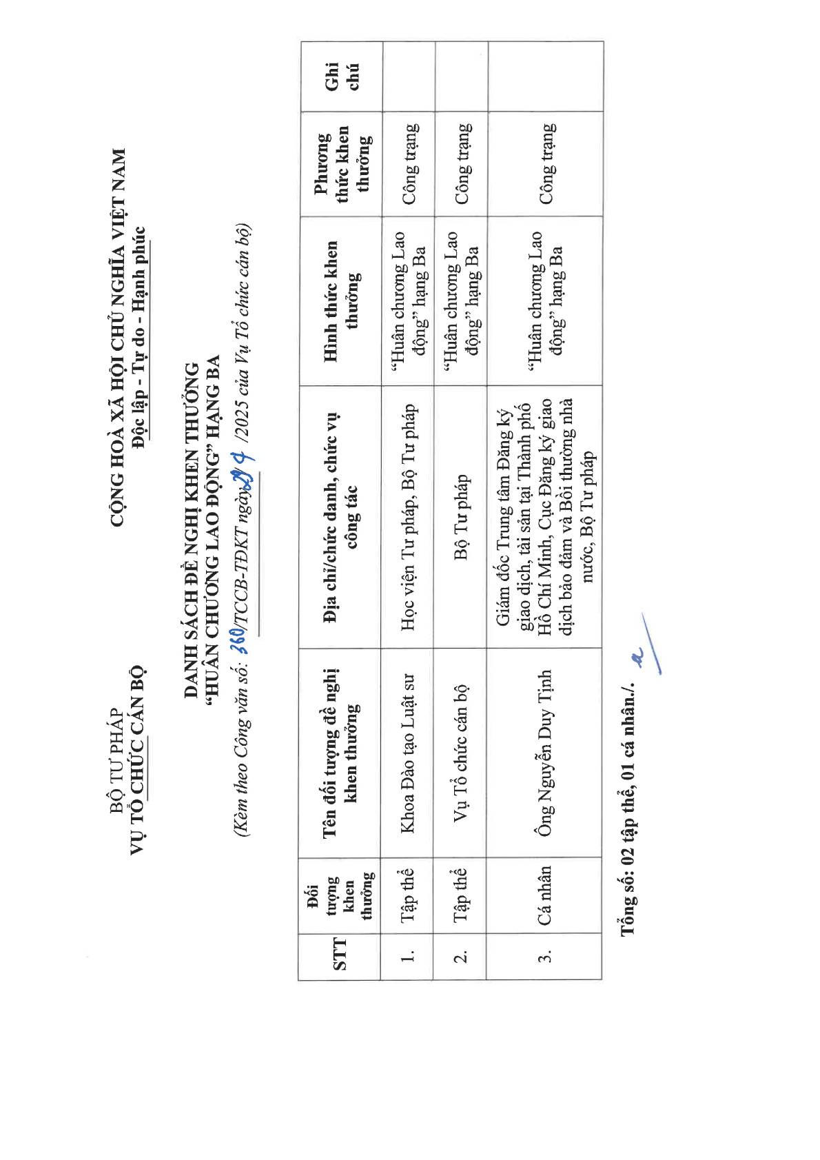 Bộ Tư pháp lấy ý kiến đối với các cá nhân đề nghị khen thưởng 'Huân chương Lao động' hạng Ba