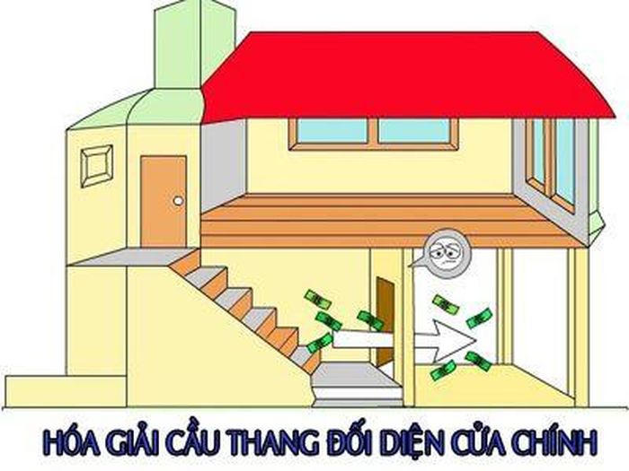 Một số lỗi phong thủy khi xây nhà cần chú ý tránh xa