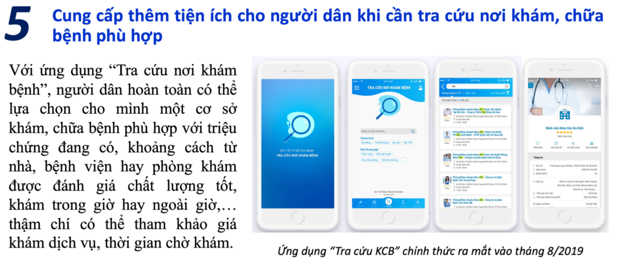 10 hoạt động khám, chữa bệnh nổi bật trong năm 2019 của TP.HCM