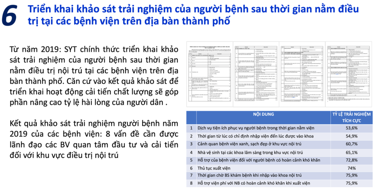 10 hoạt động khám, chữa bệnh nổi bật trong năm 2019 của TP.HCM