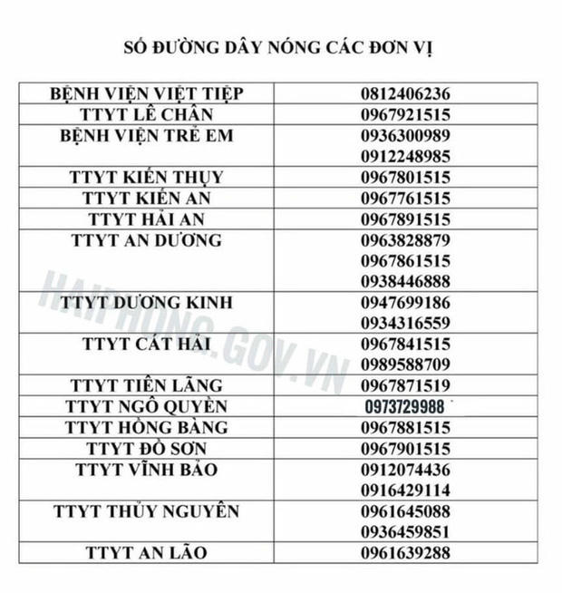 Hải Phòng thông báo khẩn đến những người đã tới ăn tại quán Bánh đa Bà Cụ 179 Cầu Đất - Ảnh 1.