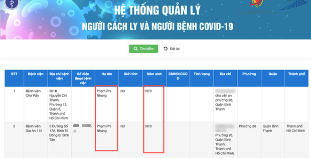 Ca sĩ Phi Nhung mắc COVID-19