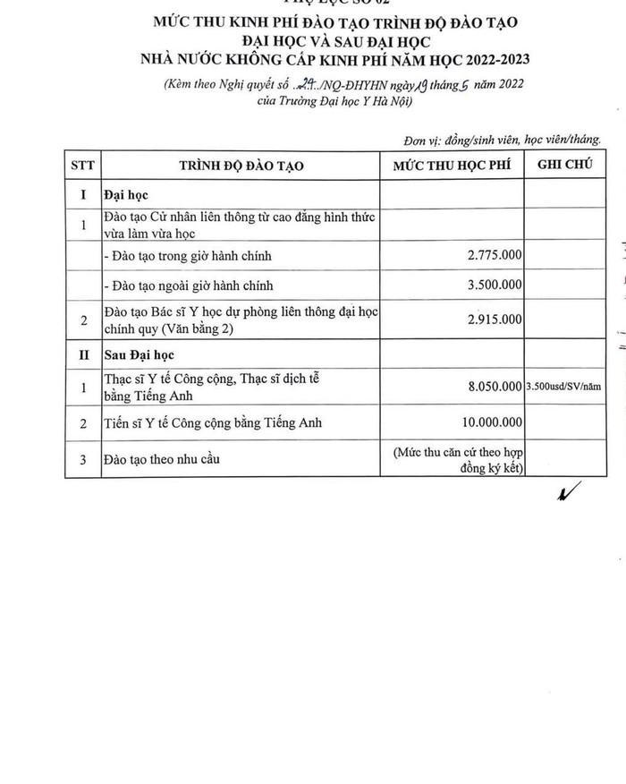 Trường Đại học Y Hà Nội tăng học phí, có ngành lên hơn 70%
