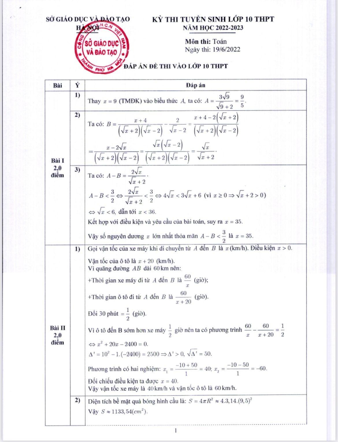 Hà Nội công bố đáp án các môn thi vào lớp 10 THPT