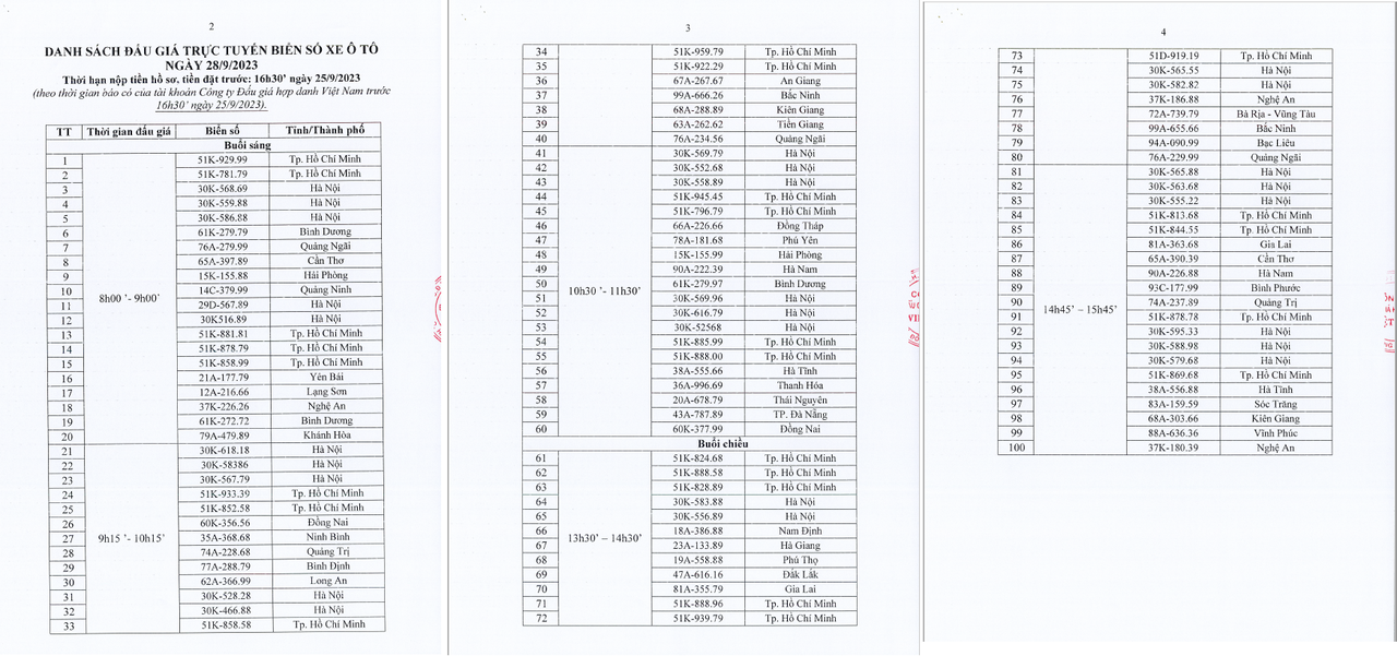 200 biển số xe ô tô đẹp sẽ được đấu giá trong 2 ngày 28 và 29/9