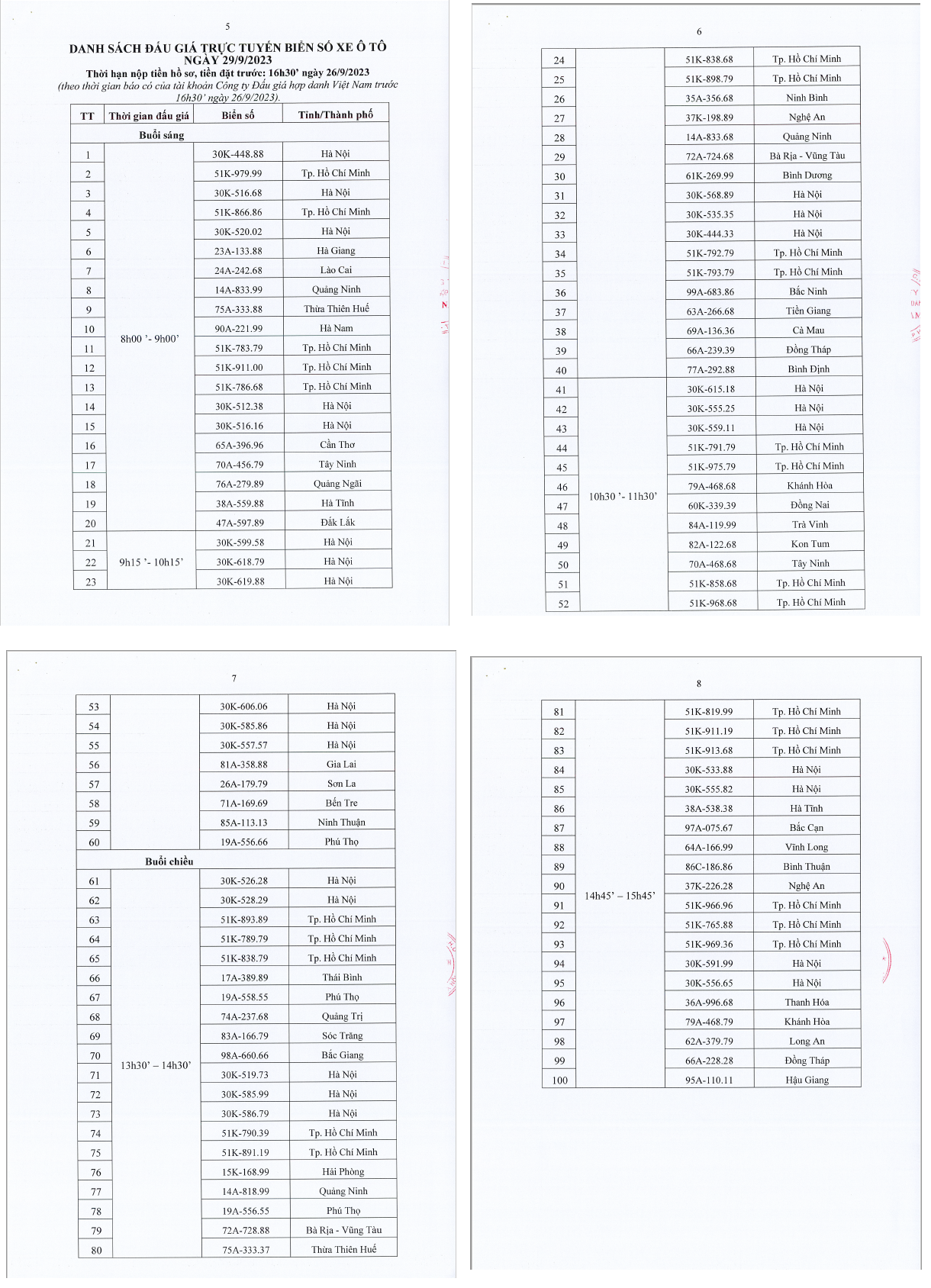 200 biển số xe ô tô đẹp sẽ được đấu giá trong 2 ngày 28 và 29/9