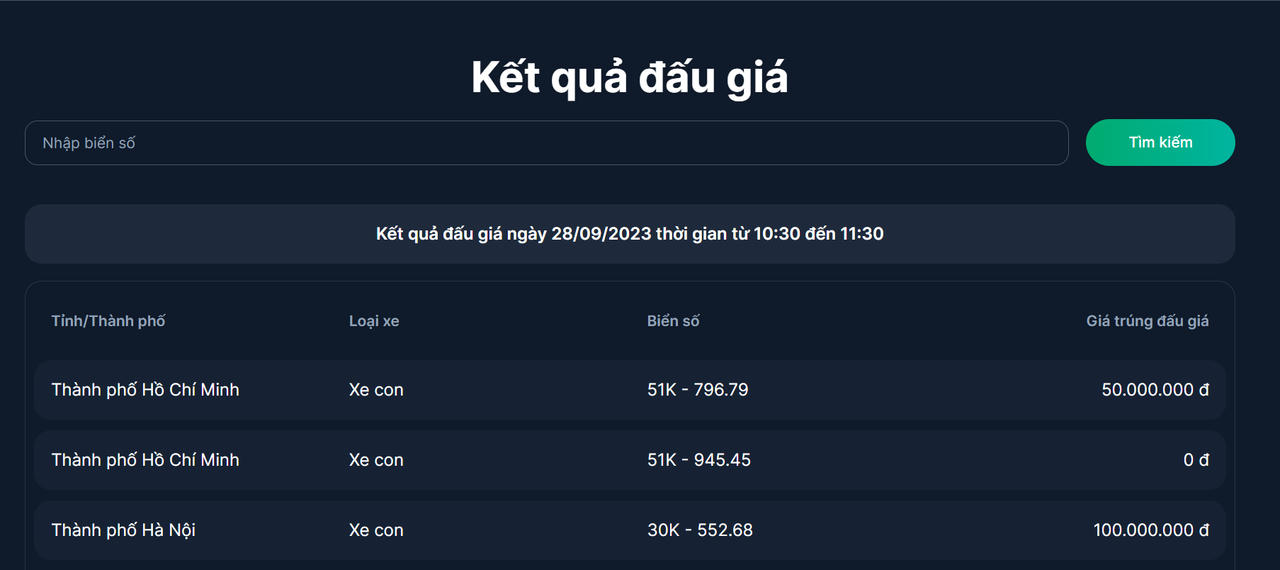 Ngày 28/9: Bất ngờ Biển số ô tô 51K-945.45 không có người trả giá