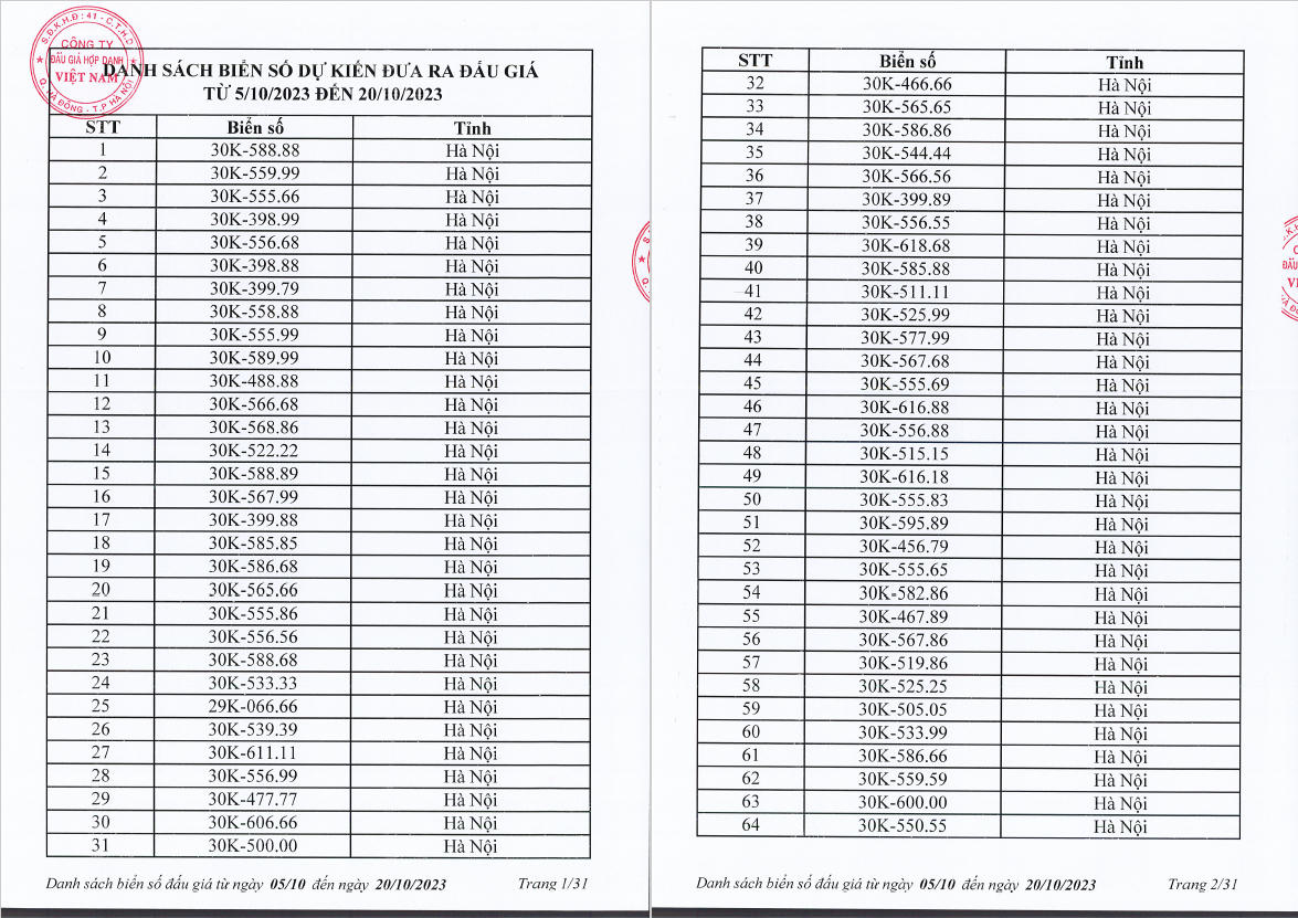 Nhiều lựa chọn trong 1.000 biển "số đẹp" dự kiến lên sàn từ 5-20/10