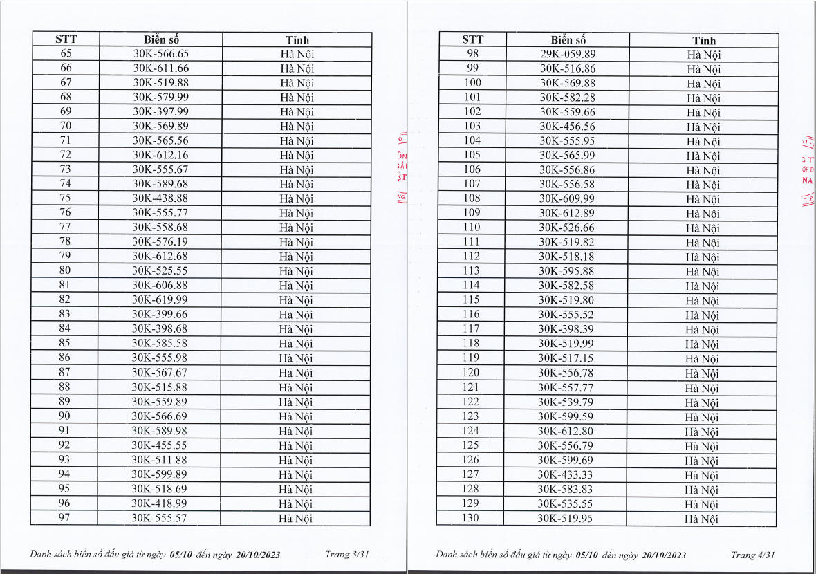 Nhiều lựa chọn trong 1.000 biển "số đẹp" dự kiến lên sàn từ 5-20/10