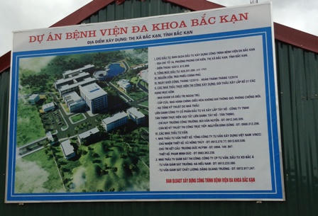 Nhà thầu UDIC"ngậm bồ hòn" rời khỏi dự án BV Đa khoa Bắc Kạn