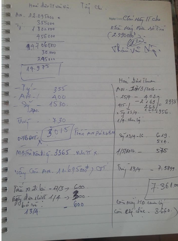 Chảy máu mũi vì Nhà máy bia Sài Gòn Đồng Xuân thải độc hại?