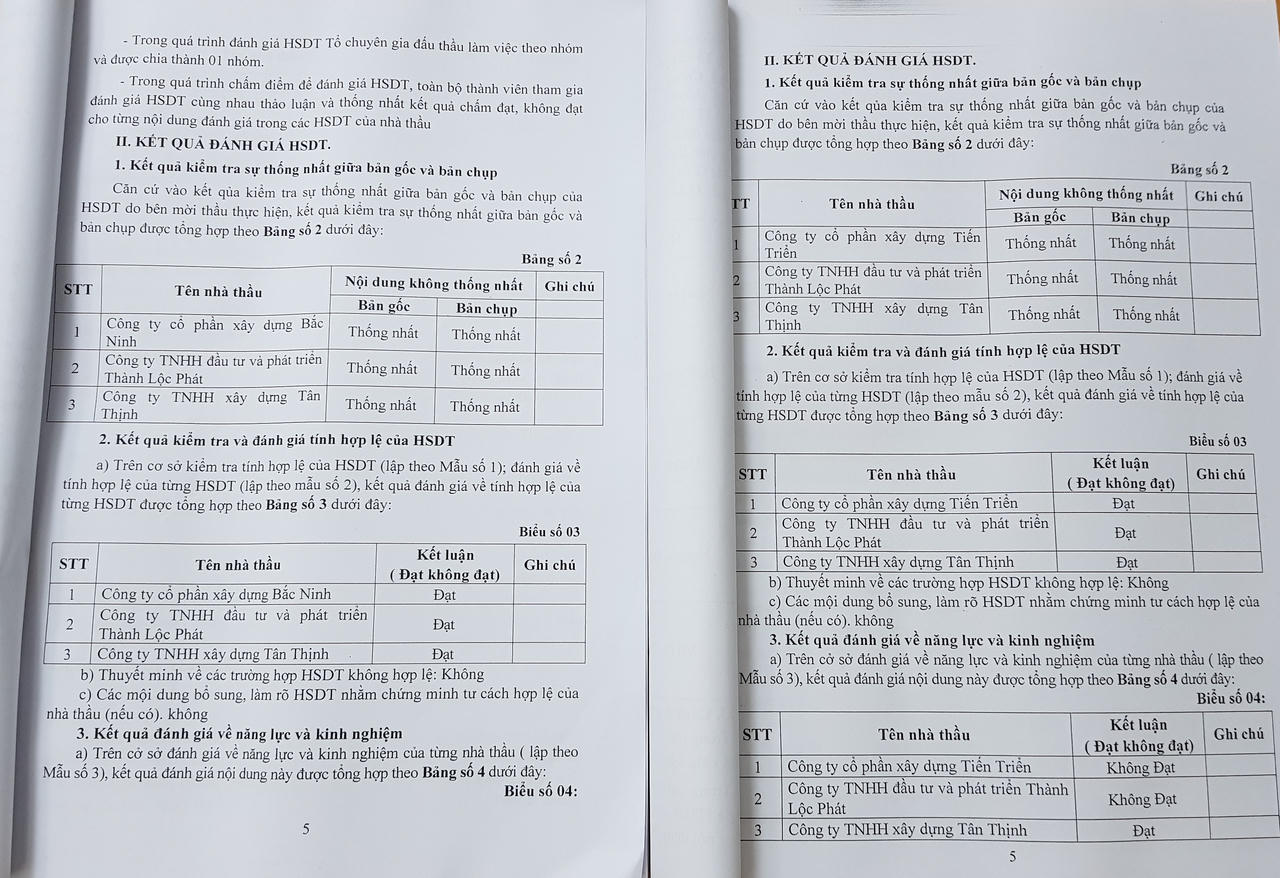  Kịch bản để Công ty TNHH Xây dựng Tân Thịnh “làm xiếc” trúng hàng loạt gói thầu tại Bắc Giang?